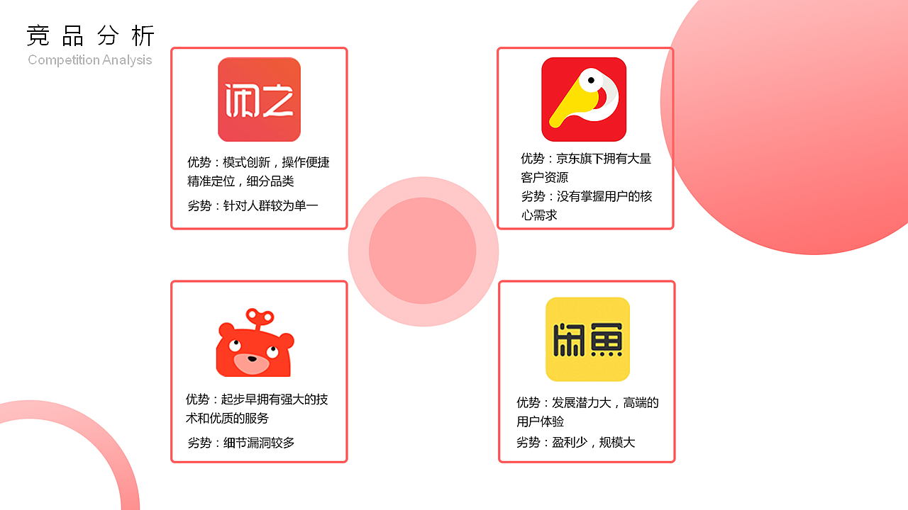 作品集（图ZMTcyODU3MTcy） - APP界面 - 站酷设计师Z33445878原创素材 - 站酷ZCOOL