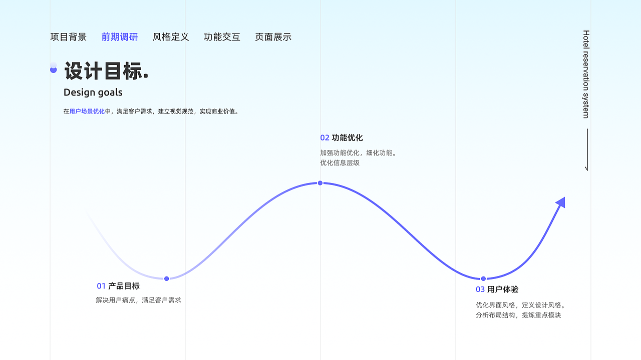 菜鸡暖作品集（图ZMjk0MDkzMTQ0） - 其他UI - 站酷设计师菜鸡暖原创素材 - 站酷ZCOOL