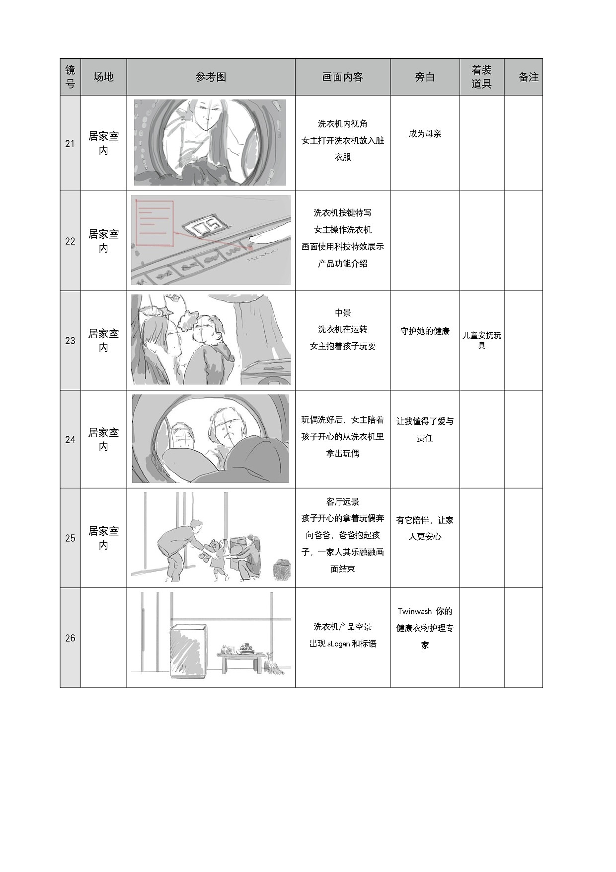 twinwash洗衣机故事分镜脚本