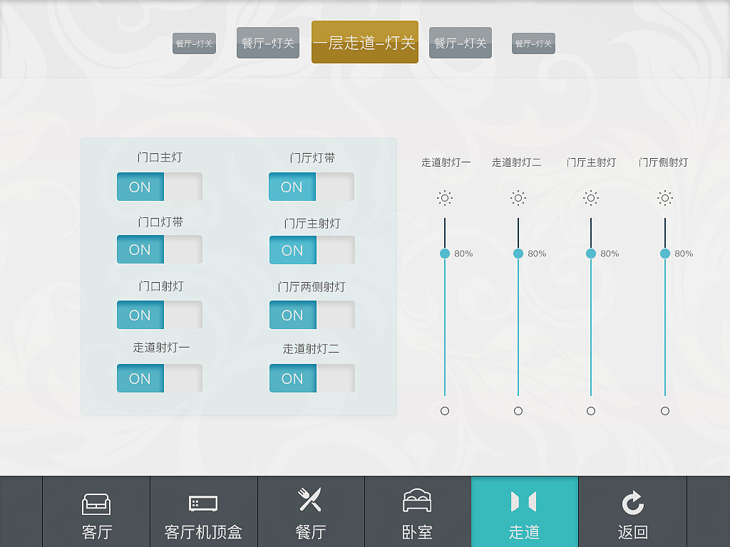 订制化分布式中控（图ZNzA1NjYxMzY=） - 主题/皮肤 - 站酷设计师陈永泓原创素材 - 站酷ZCOOL