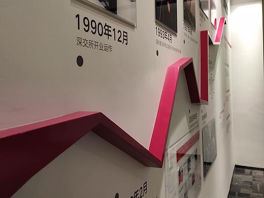 《深圳证券交易所》展厅设计