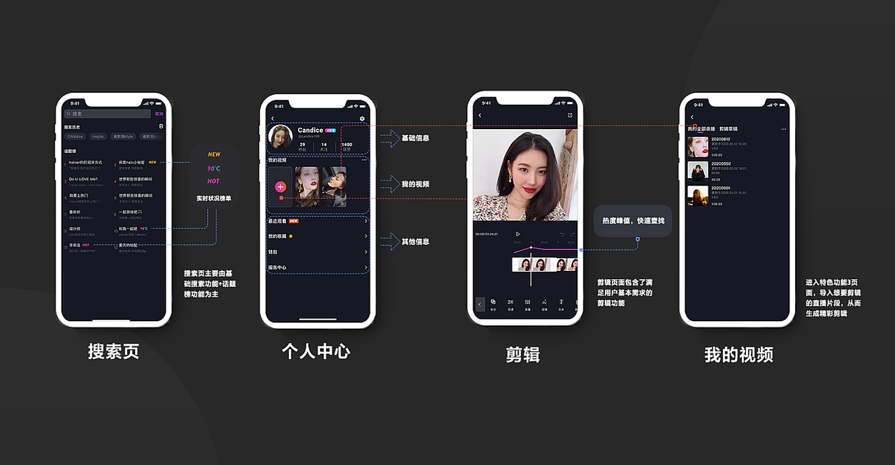 作品集（图ZMjYyMTgxOTg4） - 电商 - 站酷设计师迈子石叶原创素材 - 站酷ZCOOL