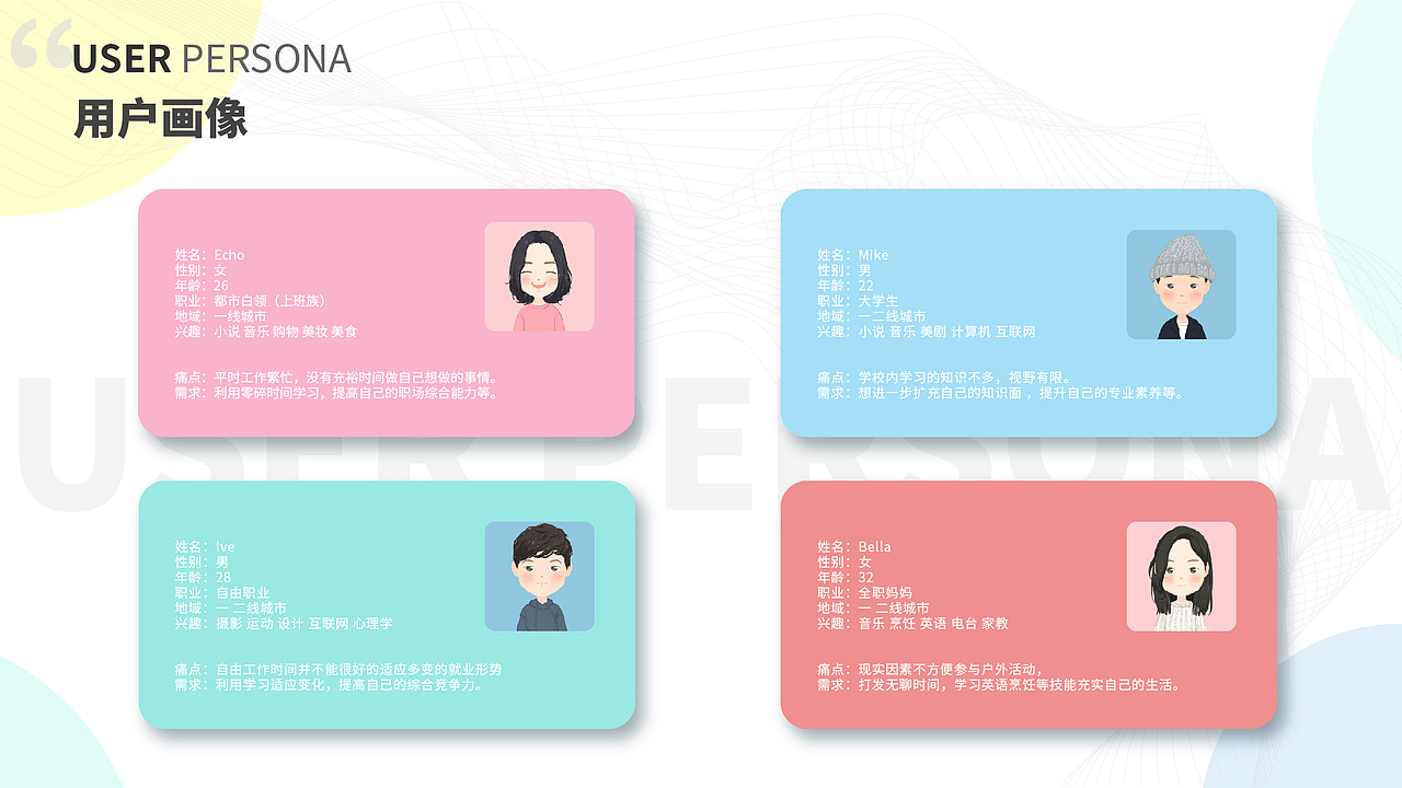 Application Project Two（图ZMTUwNTU0NzU2） - APP界面 - 站酷设计师Jony_Ive原创素材 - 站酷ZCOOL