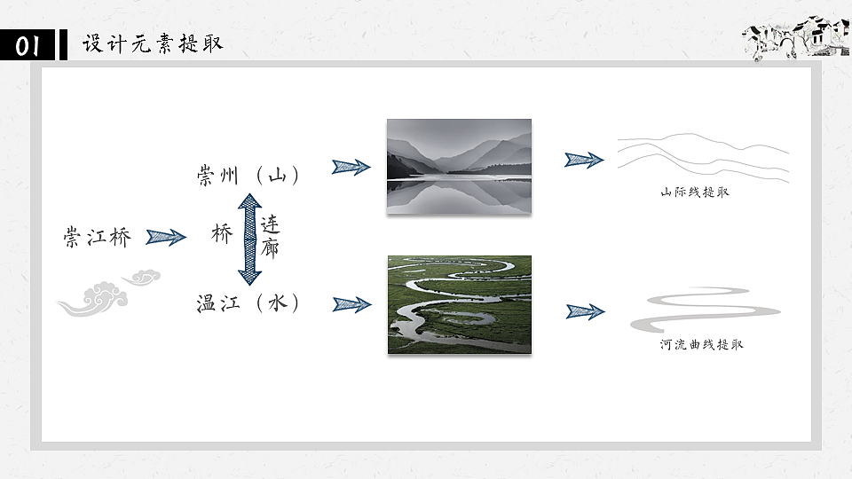 连二里市景区非遗广场建设方案（图ZMjExODEyNDg0） - 其他 - 站酷设计师豆腐心原创素材 - 站酷ZCOOL