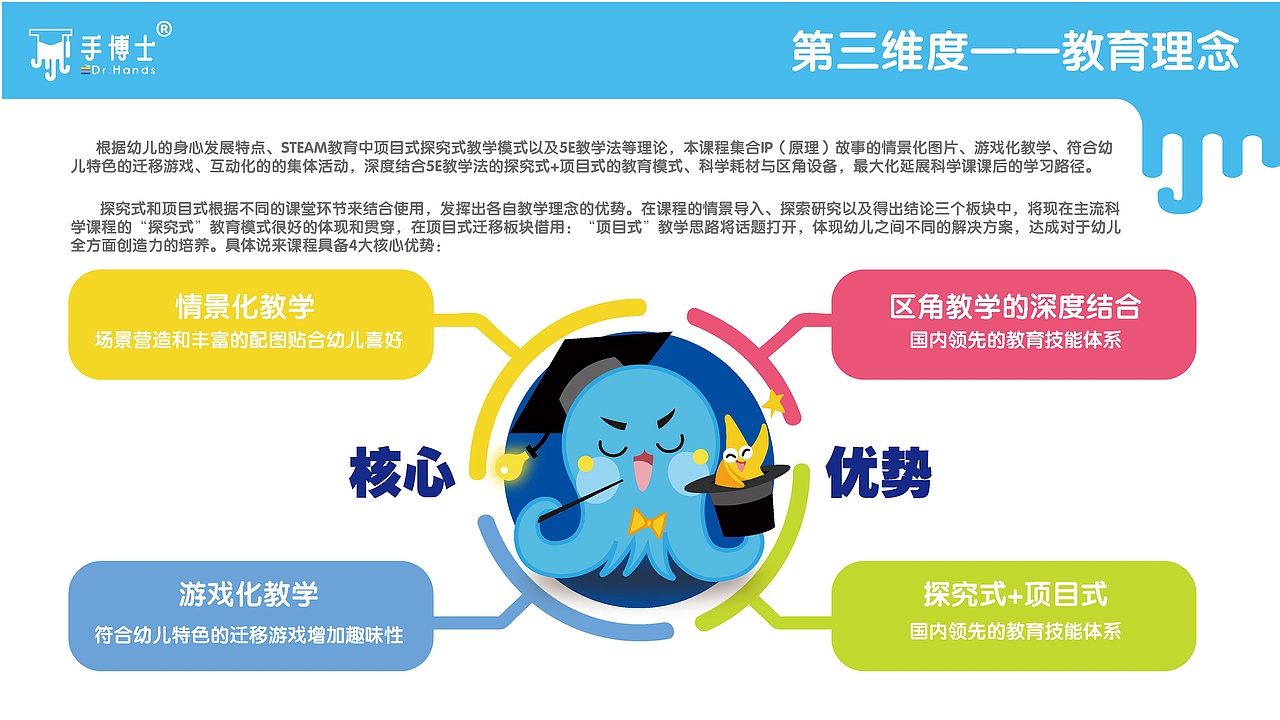 PPT（图ZMTk4NDA4MjIw） - PPT/Keynote - 站酷设计师LZT铁臂阿童木原创素材 - 站酷ZCOOL