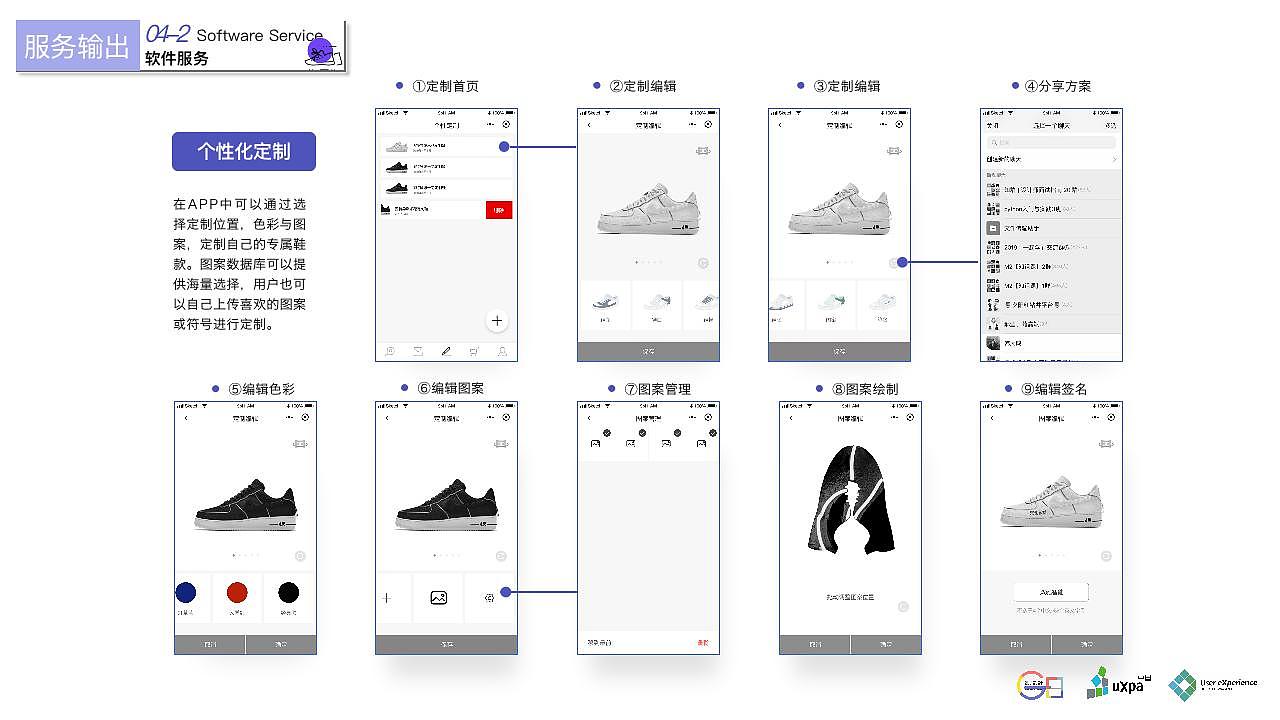 舒识定制--鞋品定制消费体验设计&UXPA大赛概念报告（图ZMjIxMzMzNDE2） - 交互/UE - 站酷设计师雪莲爱看书原创素材 - 站酷ZCOOL