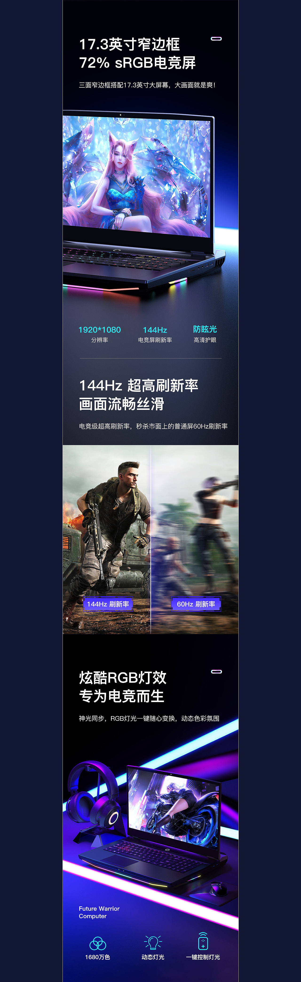 笔记本电脑详情页