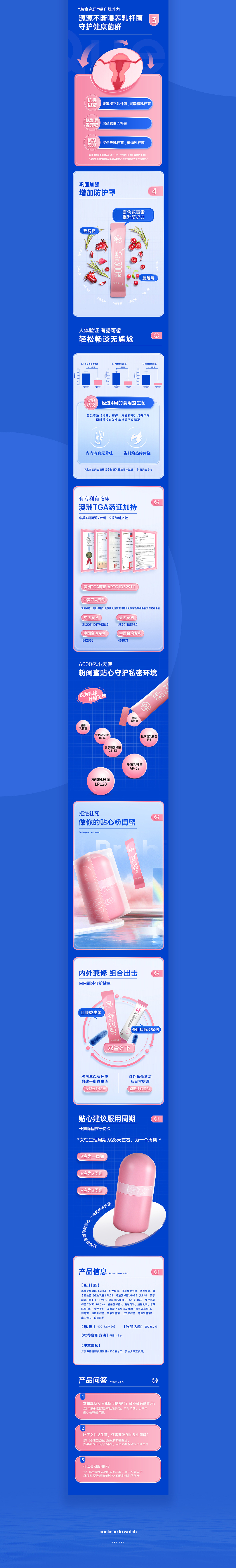 2021年度工作作品整理