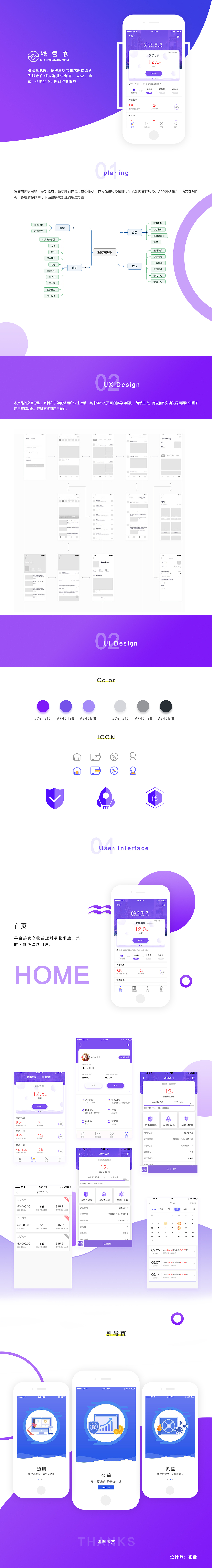 理财APP（图ZMTMzMzc0Njcy） - APP界面 - 站酷设计师杨梅吐的气原创素材 - 站酷ZCOOL