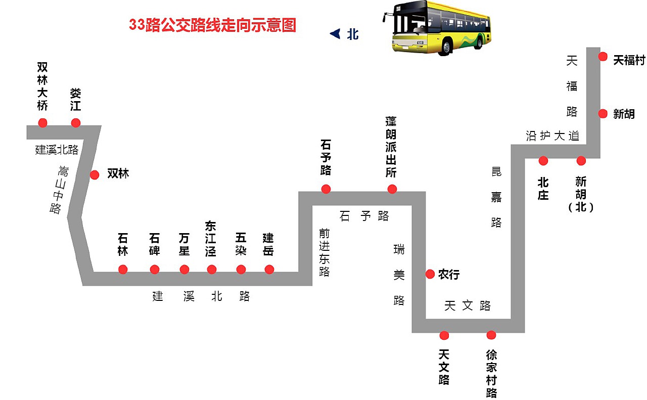 223路公交车路线_成都223A路_成都223A路公交车路线_成都223A路公交车路线查询