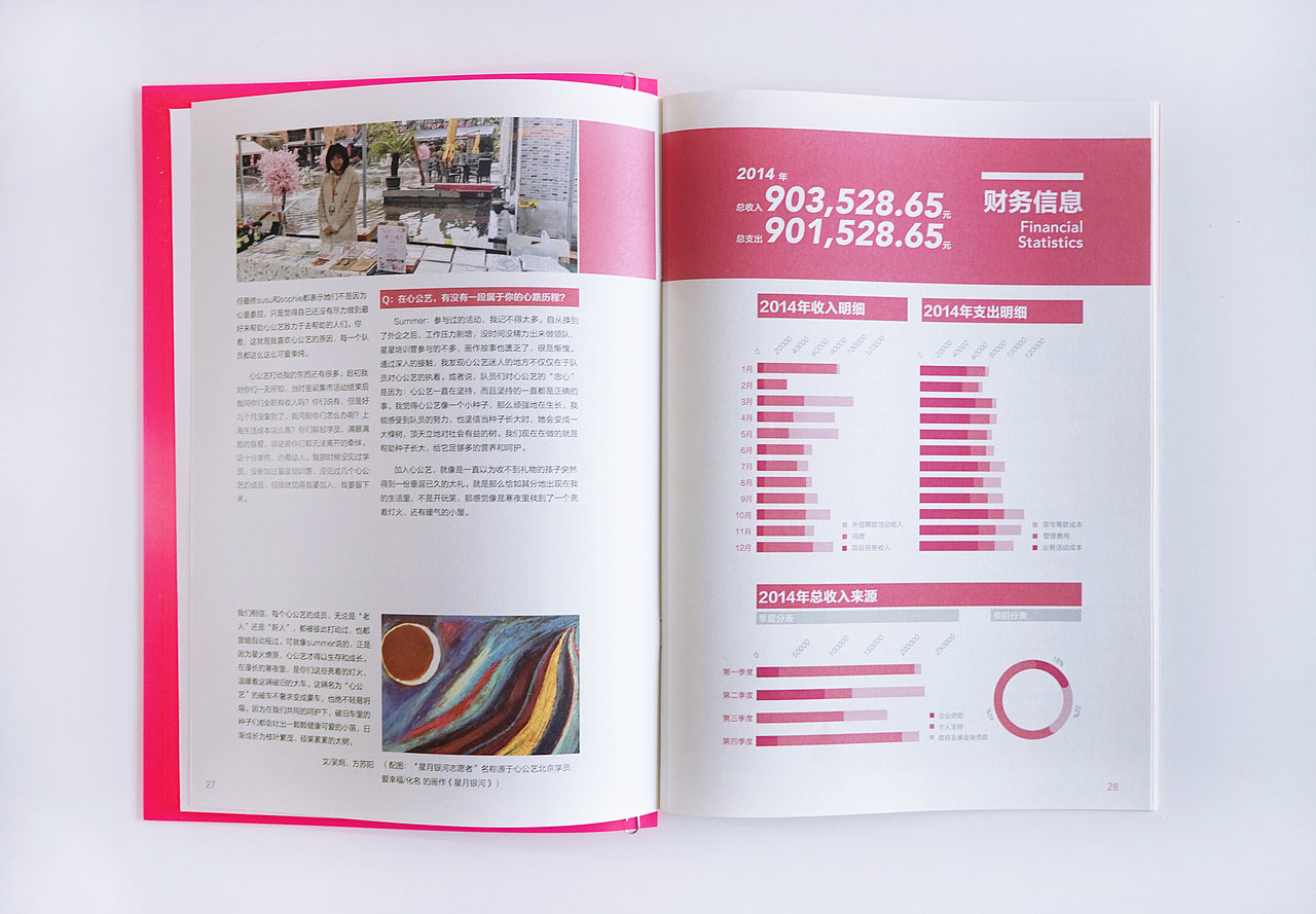 heArtS China 心公艺2014年报(图ZNDA0Mzk0MjQ=) - 书籍/画册 - 站酷设计师沉月CHY原创素材 - 站酷ZCOOL
