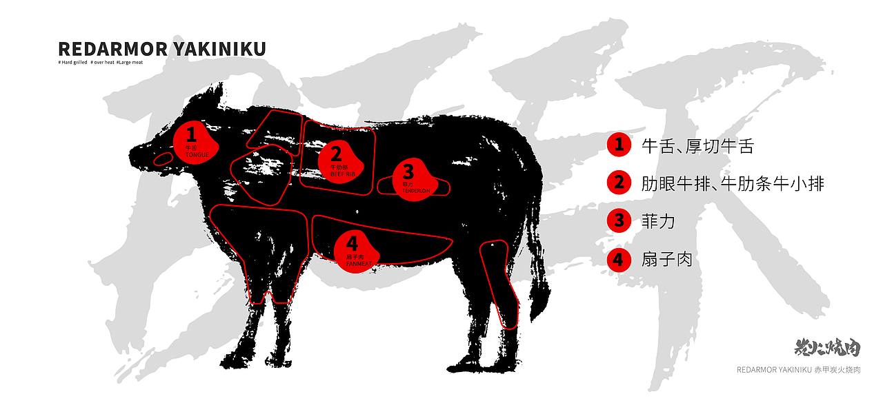 赤甲-炭火烧肉 品牌全案设计(图ZMjM5MzIxNzgw) - 品牌 - 站酷设计师龜波食功原创素材 - 站酷ZCOOL
