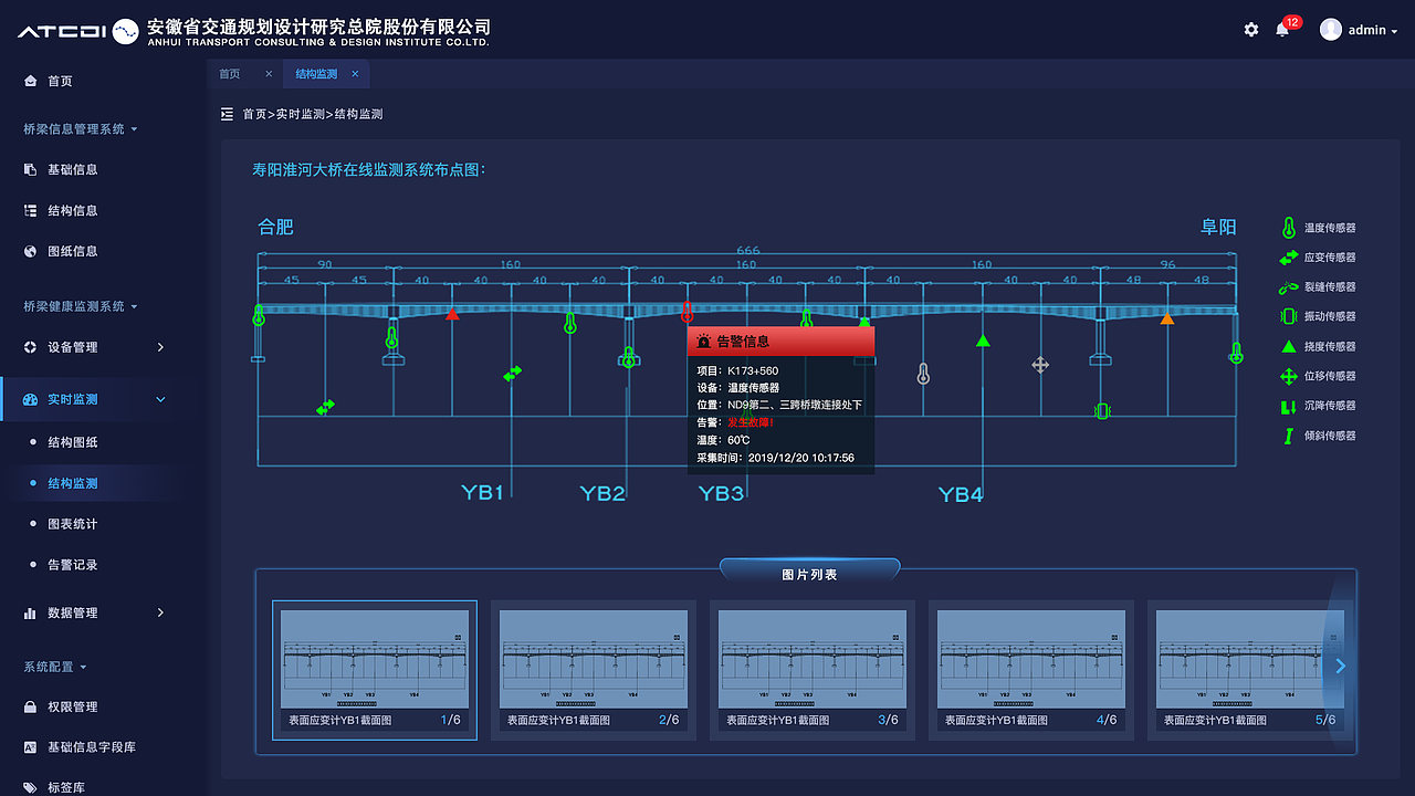 管理系统（图ZMjAyMDg2NTM2） - 其他UI - 站酷设计师宋小懒猪原创素材 - 站酷ZCOOL