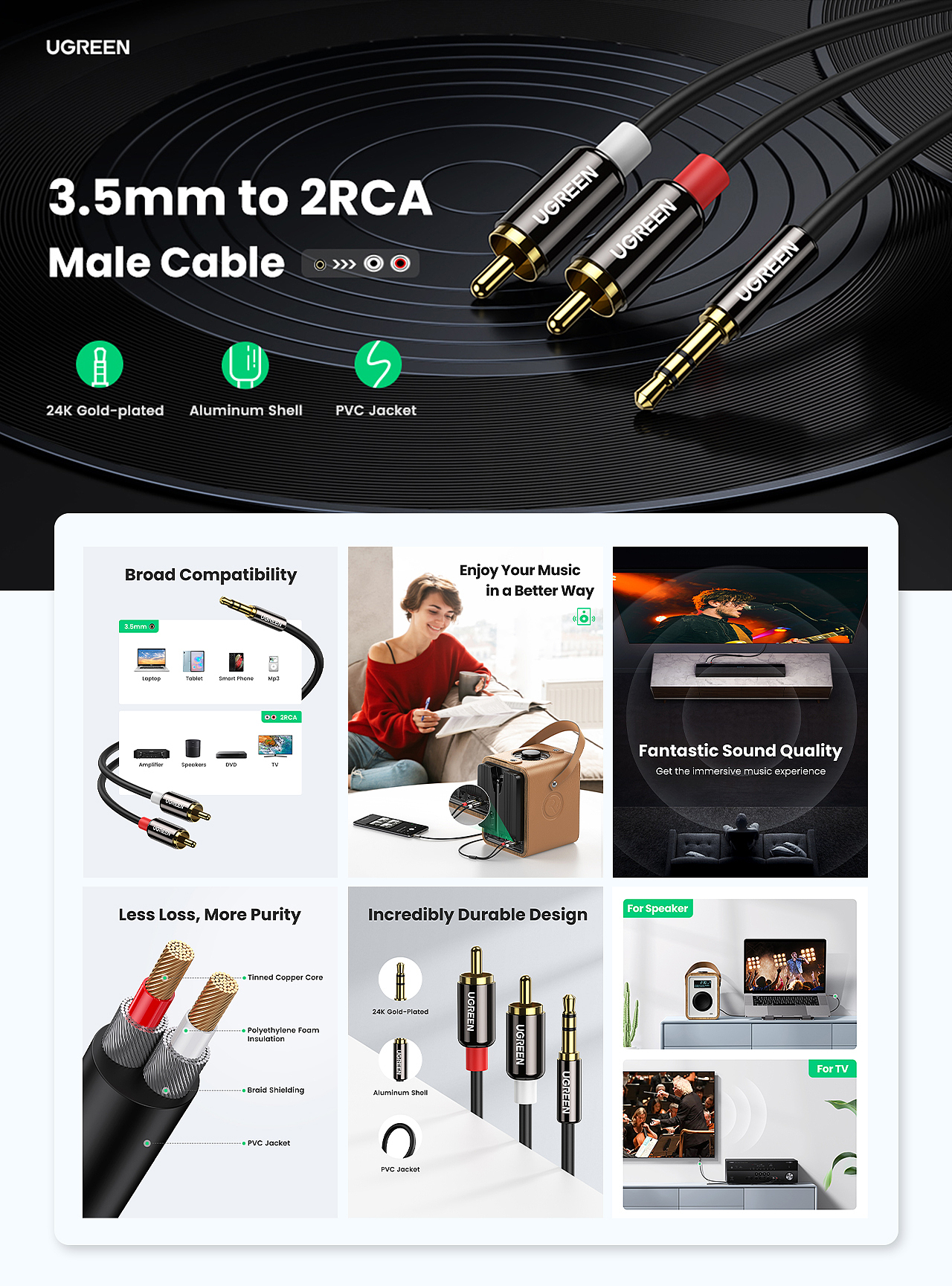 UGREEN 绿联 亚马逊Q3产品页面合集（图ZMjc1NjIxNzMy） - 电商 - 站酷设计师ooooohdaisy原创素材 - 站酷ZCOOL