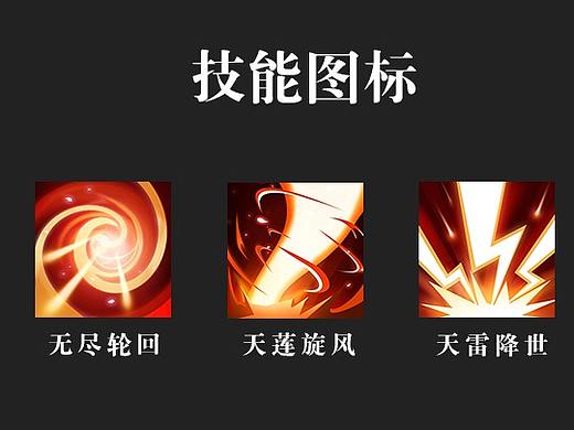 游戏技能图标