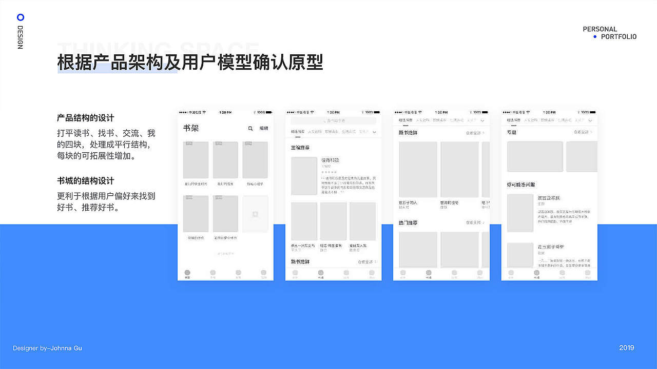 作品集（图ZMTYzOTU1MTc2） - 其他UI - 站酷设计师JohnnaGu原创素材 - 站酷ZCOOL