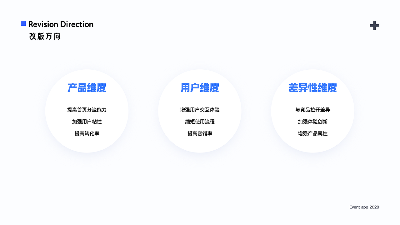 个人作品集（图ZMjI3Njk4NDE2） - APP界面 - 站酷设计师龙虾爱螃蟹原创素材 - 站酷ZCOOL