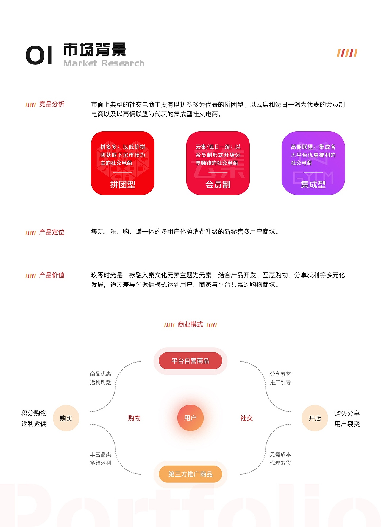 玖零时光社交电商APP 改版设计（图ZMjA0MTk3NzU2） - APP界面 - 站酷设计师晗子姐姐原创素材 - 站酷ZCOOL