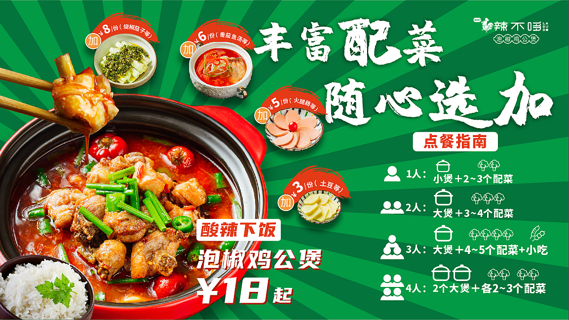 辣不哆的新VI·餐饮展板·灯箱·DM单