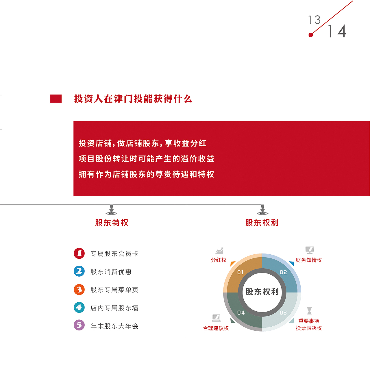 原创-公司画册（图ZNTMyOTA1MTY=） - 书籍/画册 - 站酷设计师996109093原创素材 - 站酷ZCOOL