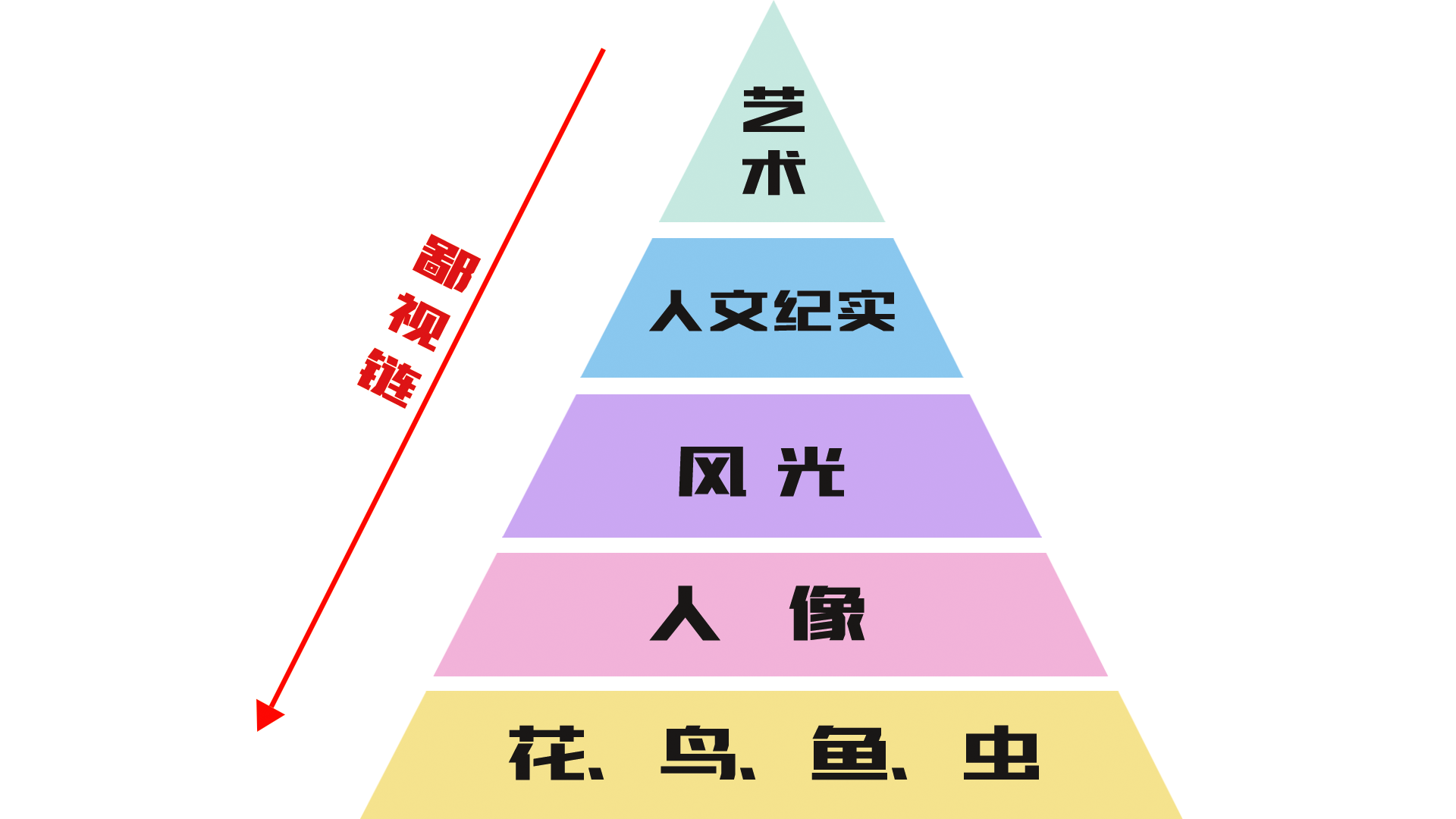 支付宝下载新人红包_支付宝红包软件下载_红包新人支付宝下载不了