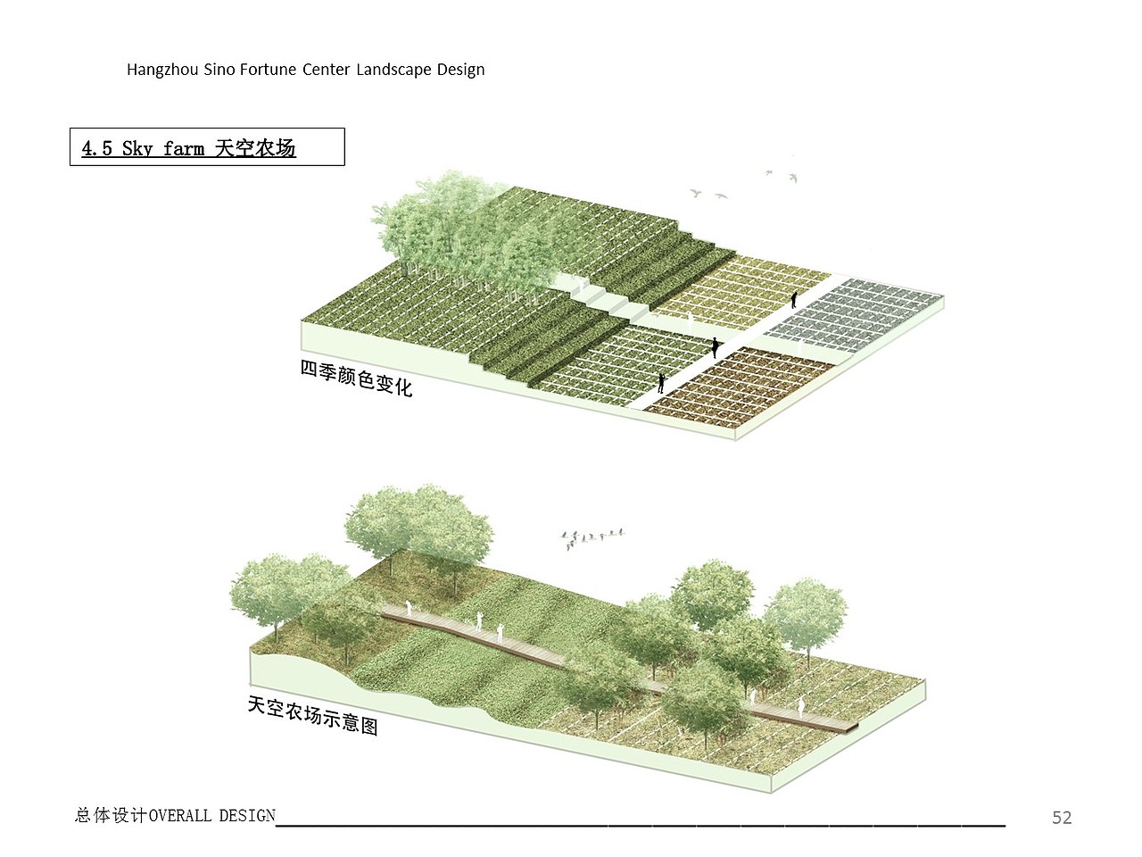 2019年环艺毕业设计作品（图ZMjU4Njg0OTEy） - 景观设计 - 站酷设计师杨文李原创素材 - 站酷ZCOOL