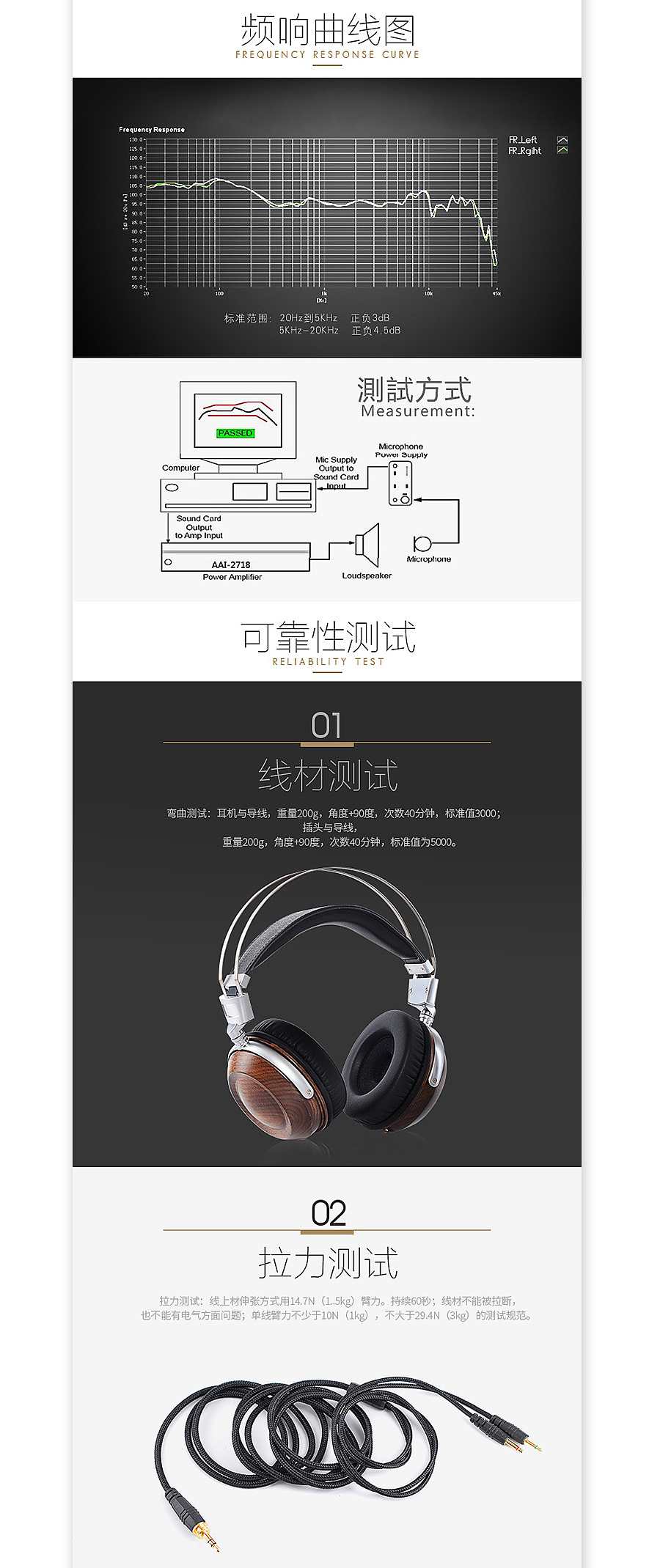 淘兵营-数码类目-耳机爆款详情页设计外包案例