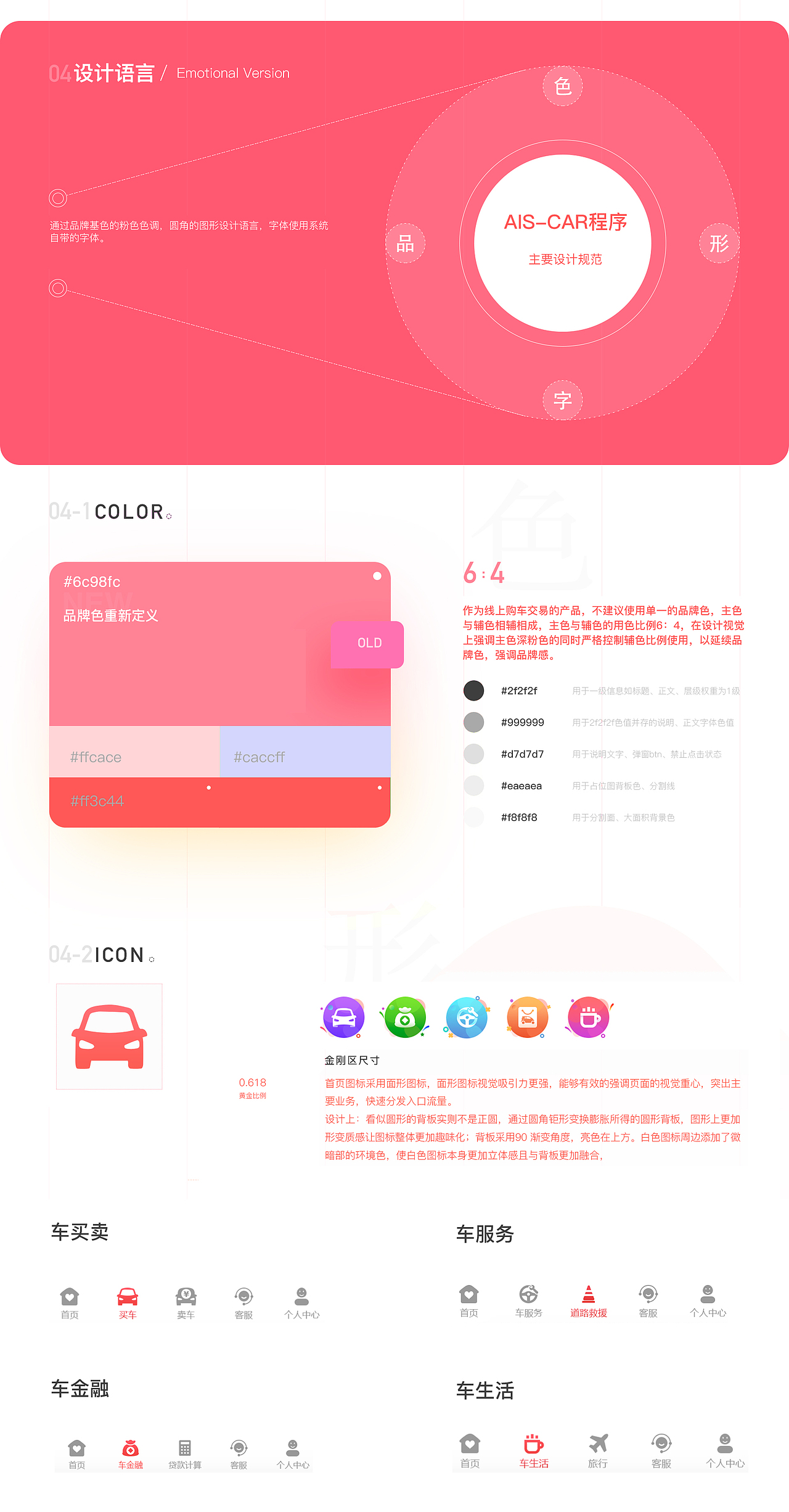 【AIS-CAR APP】诚信汽车生态平台