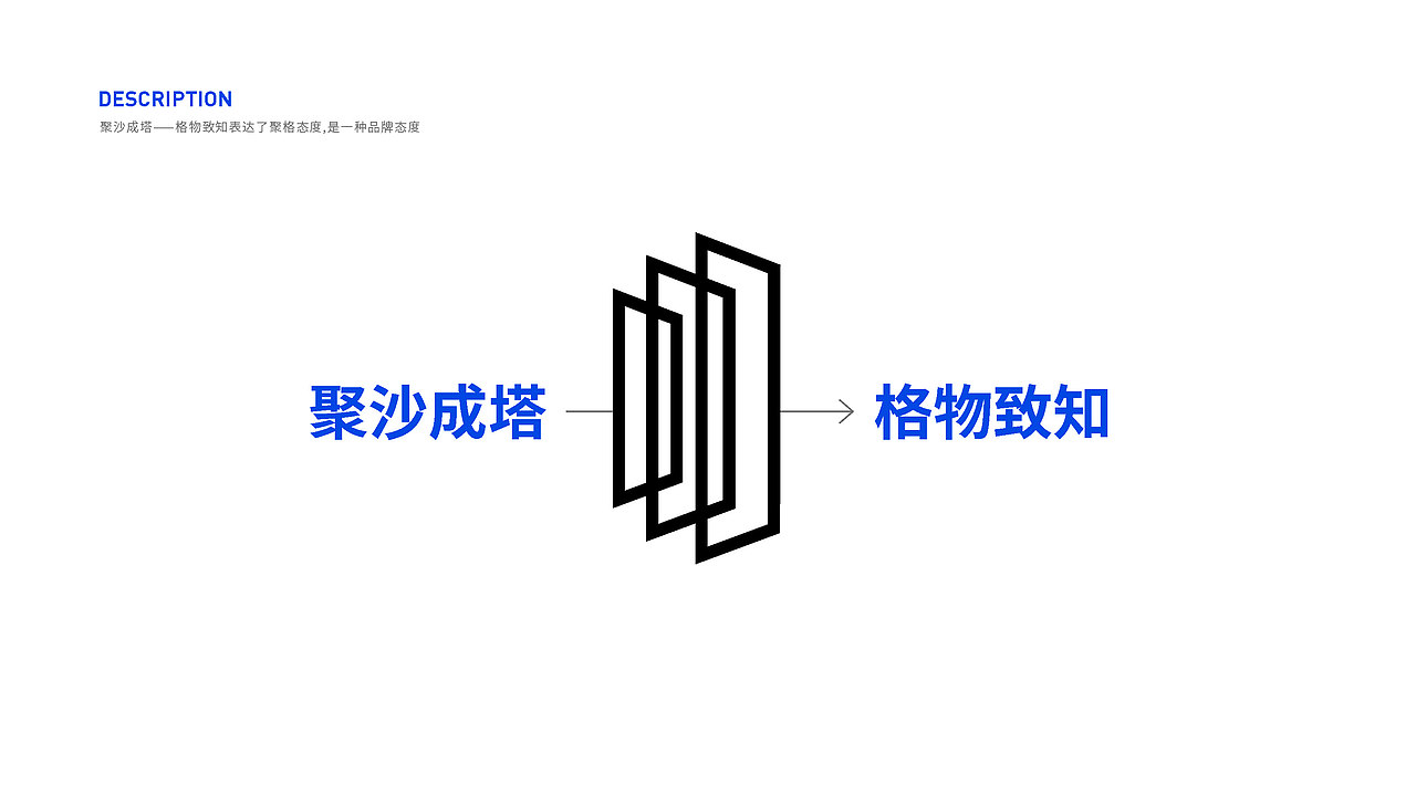 聚格咨询策划品牌视觉