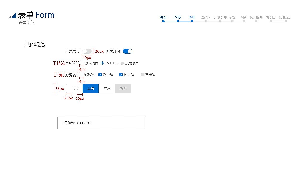 公司后台UI设计规范（图ZMjYyNzQ1MDcy） - 软件界面 - 站酷设计师芯忆原创素材 - 站酷ZCOOL