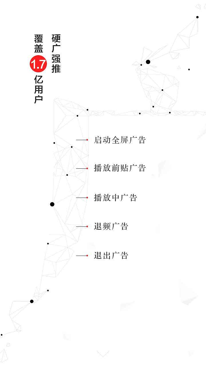 CIBN-H5-IVA（图ZNDUxNDg2MDQ=） - 信息图表 - 站酷设计师Alices原创素材 - 站酷ZCOOL
