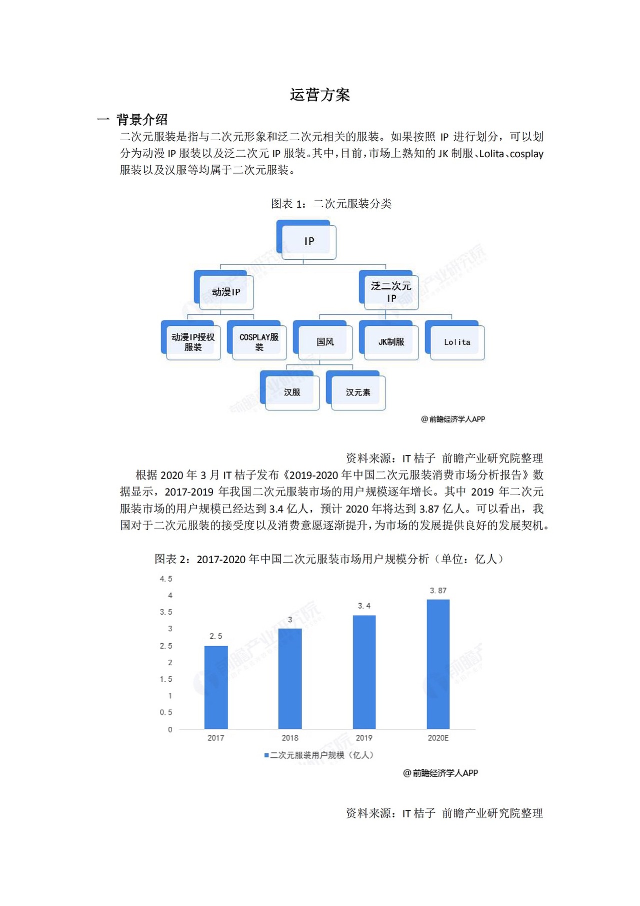 腾讯pcg线上实习｜hood社群运营方案（图ZMjQ0NjczMjEy） - 文案/策划 - 站酷设计师yanicezho原创素材 - 站酷ZCOOL