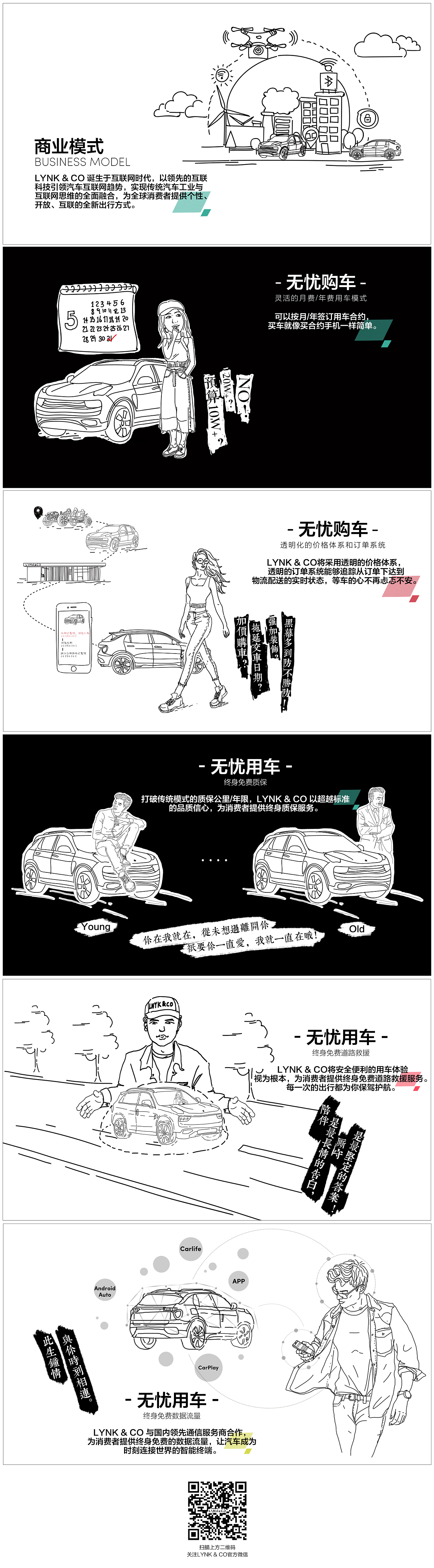 微信长图-排版