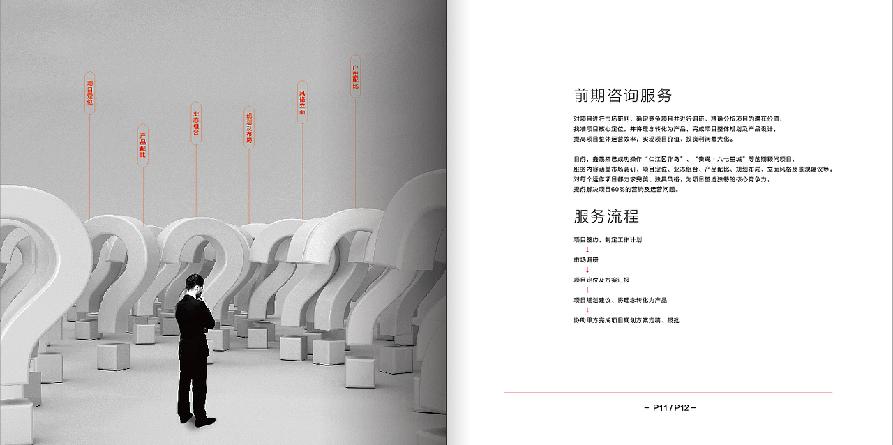 地产经纪公司画册设计（图ZMTk1NzkwNzI=） - 书籍/画册 - 站酷设计师jiangwenhong原创素材 - 站酷ZCOOL