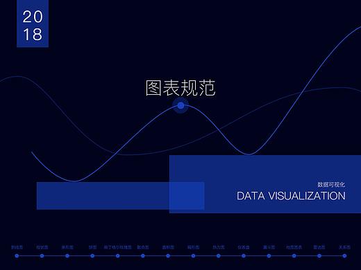 数据可视化_图表规范
