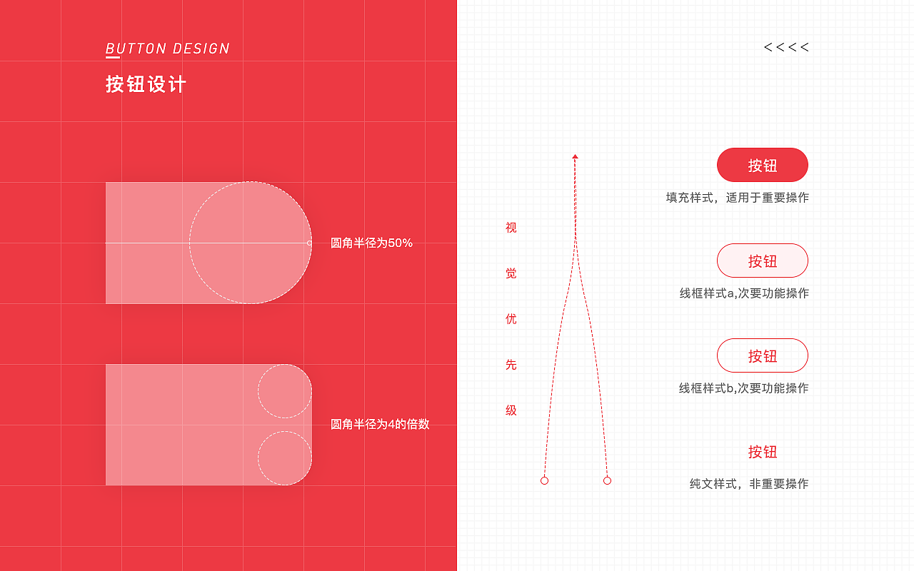 菊乐-到家直营（图ZMjc4Mzc2Mzcy） - APP界面 - 站酷设计师阿释baby原创素材 - 站酷ZCOOL