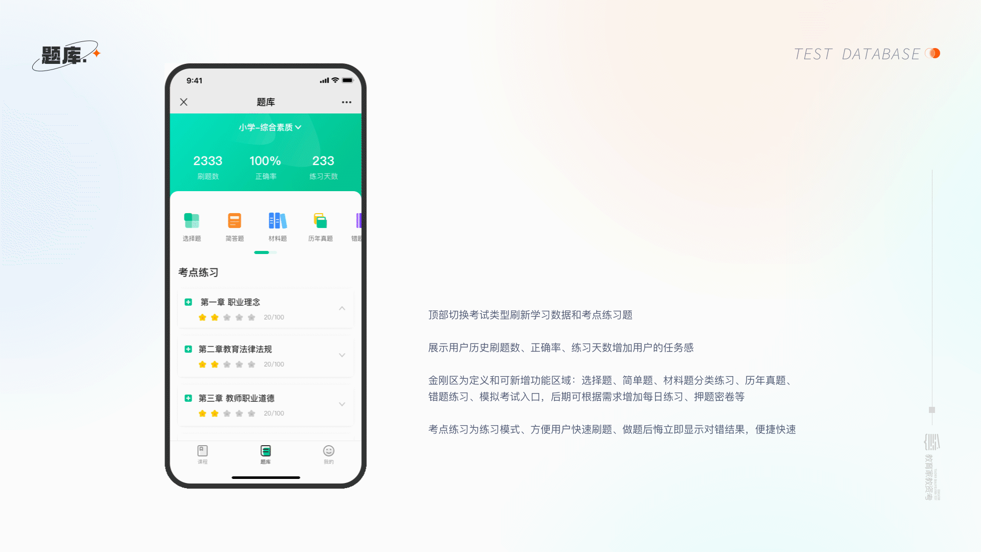2021 ︳UI/动效设计作品集及年终总结