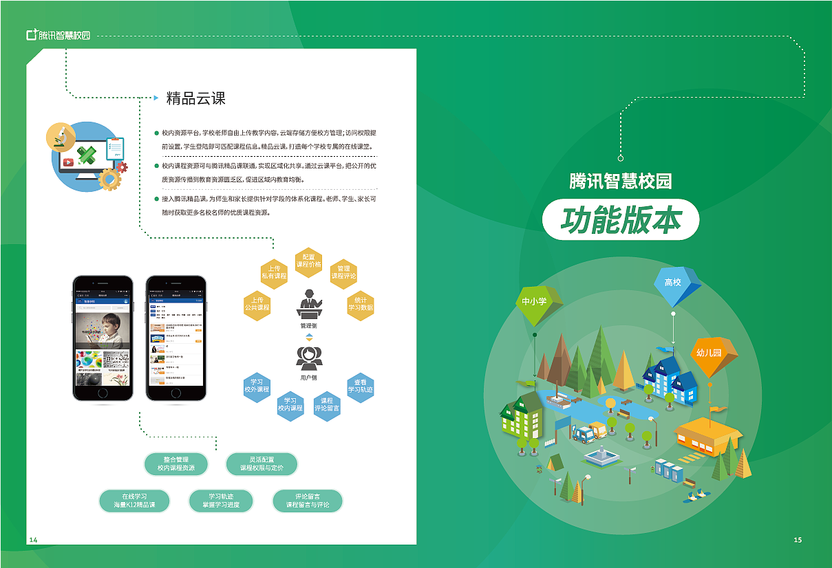 腾讯智慧校园（图ZMTE0NzY1MTA0） - 书籍/画册 - 站酷设计师常菠菠原创素材 - 站酷ZCOOL