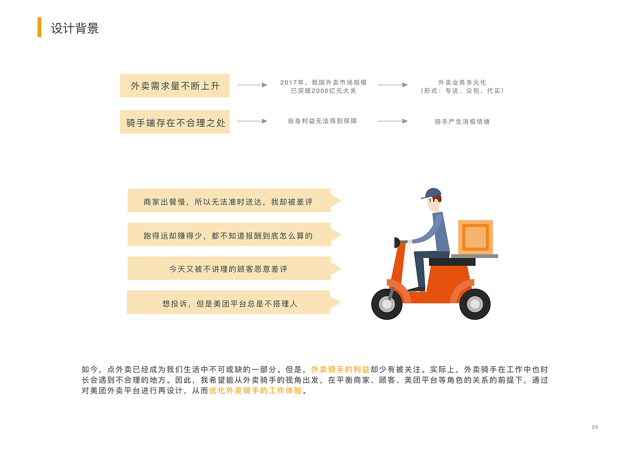 骑手利益视角下的美团众包APP设计思考（图ZMTkzMjM1OTk2） - APP界面 - 站酷设计师紫莹莹原创素材 - 站酷ZCOOL
