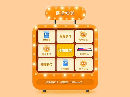抽奖UI临摹