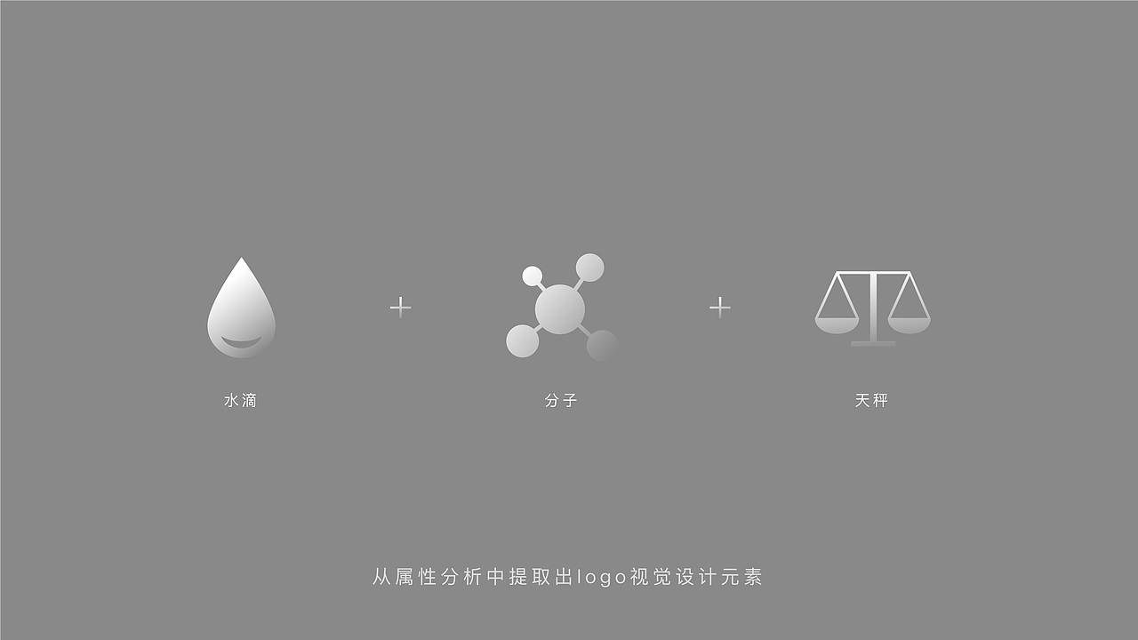分子结构咨询管理品牌形象logo设计（图ZMTg2Njc4NTQw） - Logo - 站酷设计师张申洁原创素材 - 站酷ZCOOL
