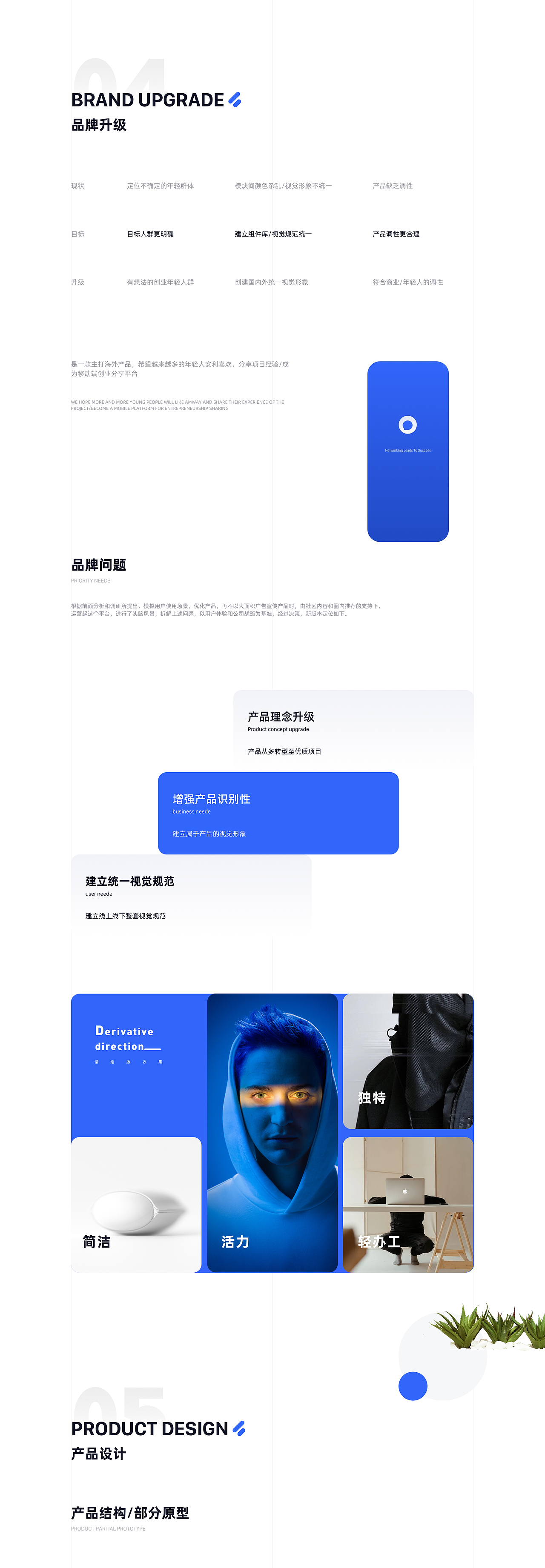 无界产品设计延展（图ZMjA3OTMzODky） - APP界面 - 站酷设计师一颗蓝柚原创素材 - 站酷ZCOOL
