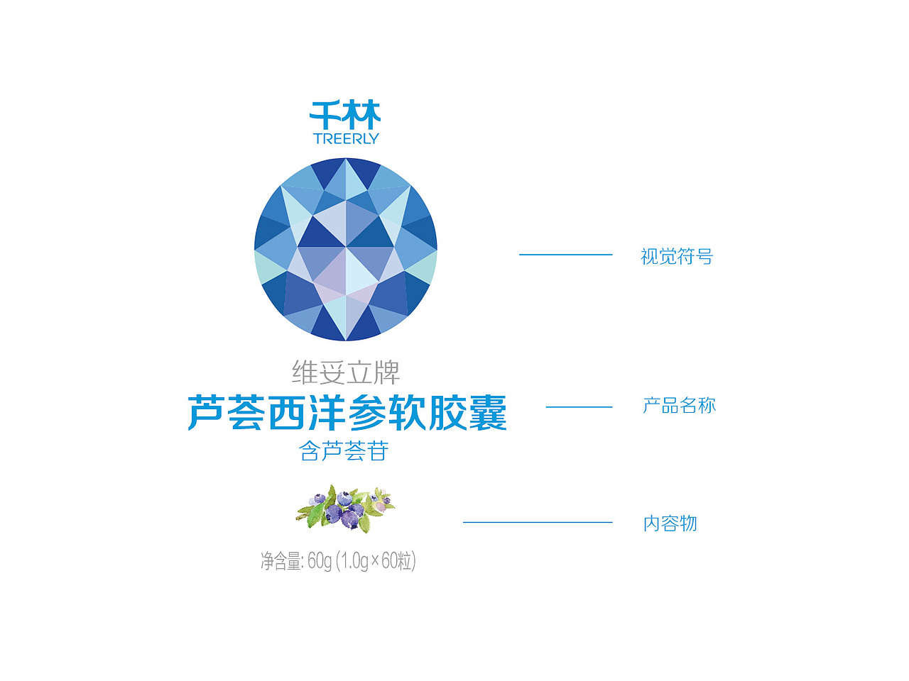 女性健康之选（品牌包装升级）（图ZMTUyMjIwMzI=） - 包装 - 站酷设计师阁楼妖怪原创素材 - 站酷ZCOOL