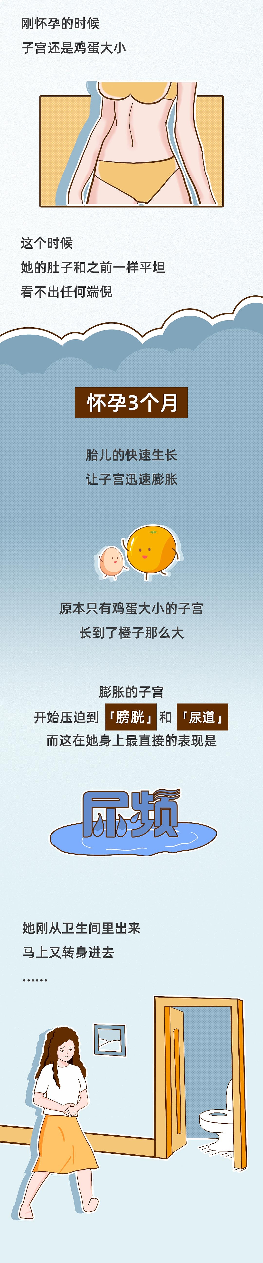 条漫-当妈妈没你想的那么容易（图ZMjUyOTM1MTQ4） - 商业插画 - 站酷设计师李公子0930原创素材 - 站酷ZCOOL