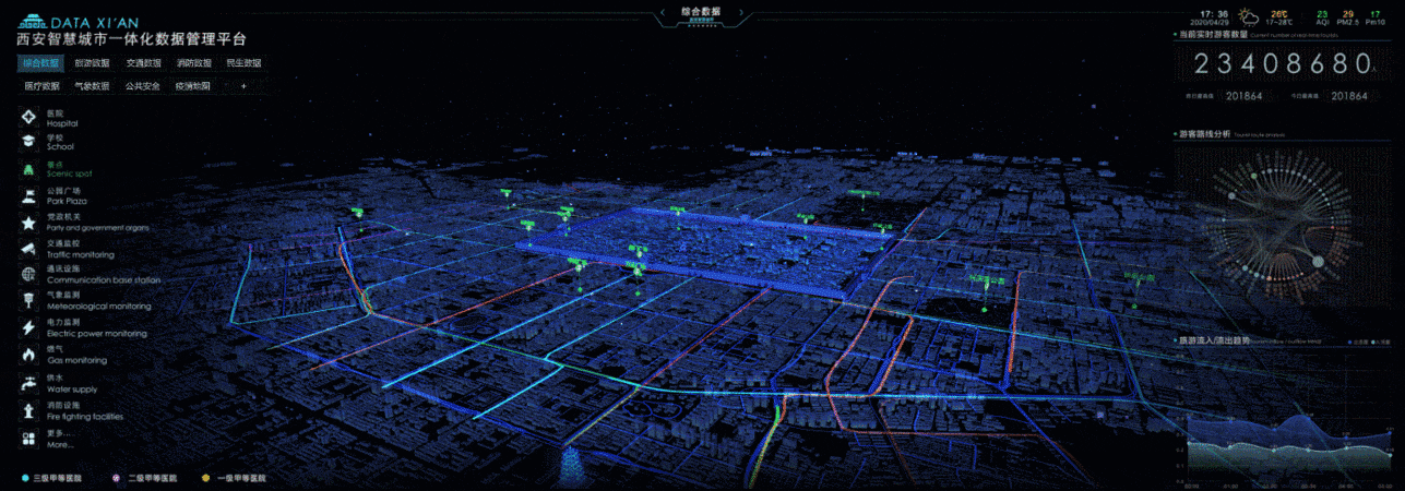 西安市智慧城市数据平台（图ZMjA1MjU1Mzgw） - 软件界面 - 站酷设计师十月山火原创素材 - 站酷ZCOOL