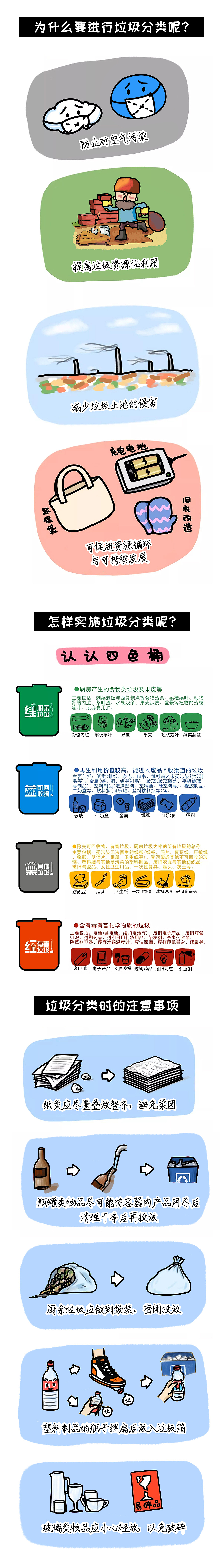 垃圾分类插画（图ZMjA4MzU2MTky） - 商业插画 - 站酷设计师卡布奇NUO原创素材 - 站酷ZCOOL