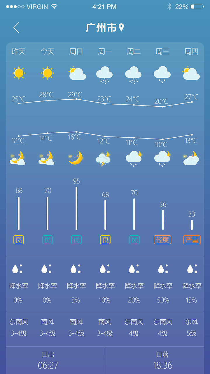 天气APP页面（图ZMTU4ODY3MTk2） - APP界面 - 站酷设计师独家记忆设计原创素材 - 站酷ZCOOL