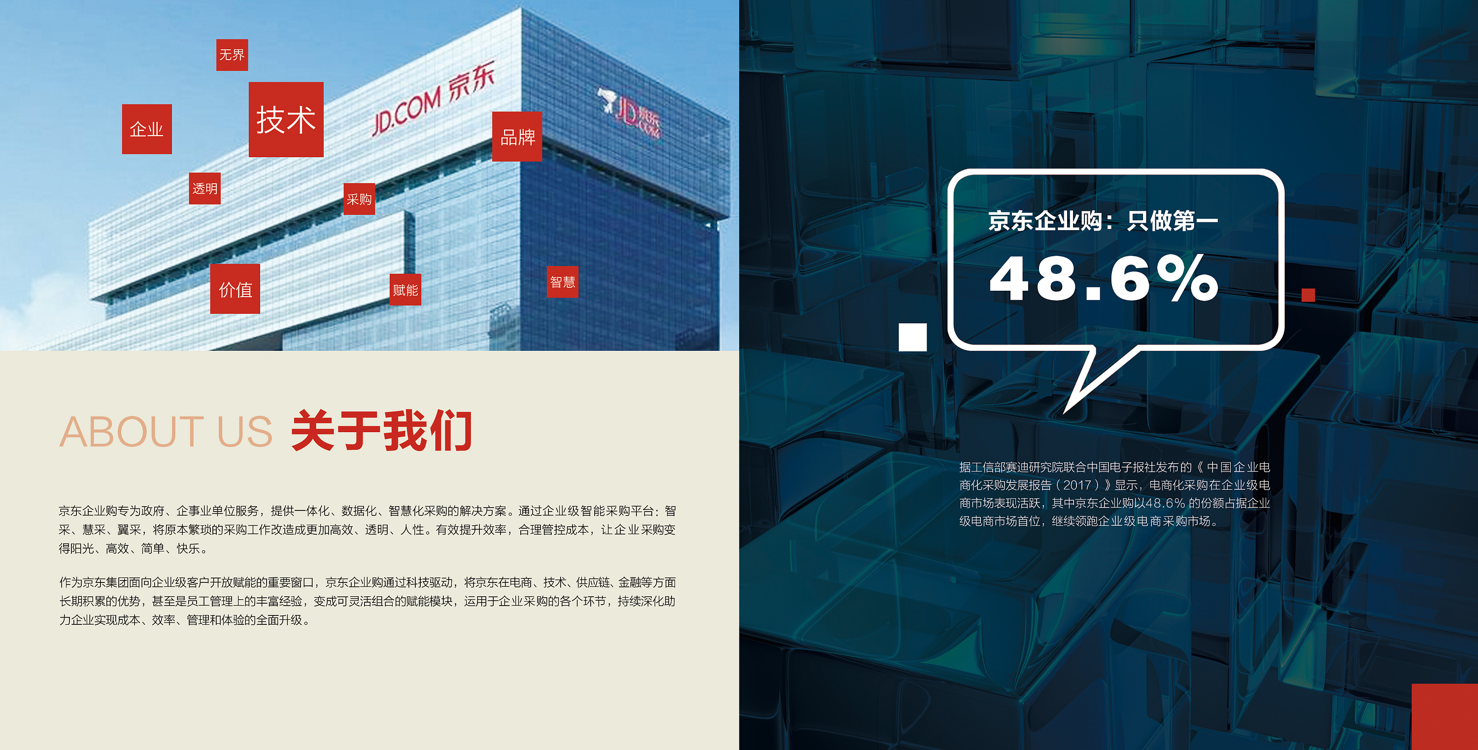 京东企业购画册设计已商用