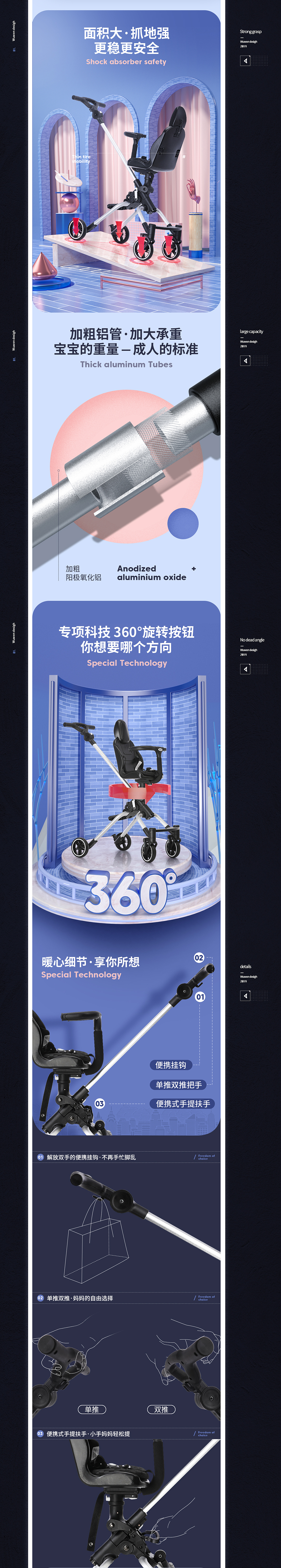 童车产品描述设计（图ZMTYzMTMyOTAw） - 电商 - 站酷设计师无问视传原创素材 - 站酷ZCOOL