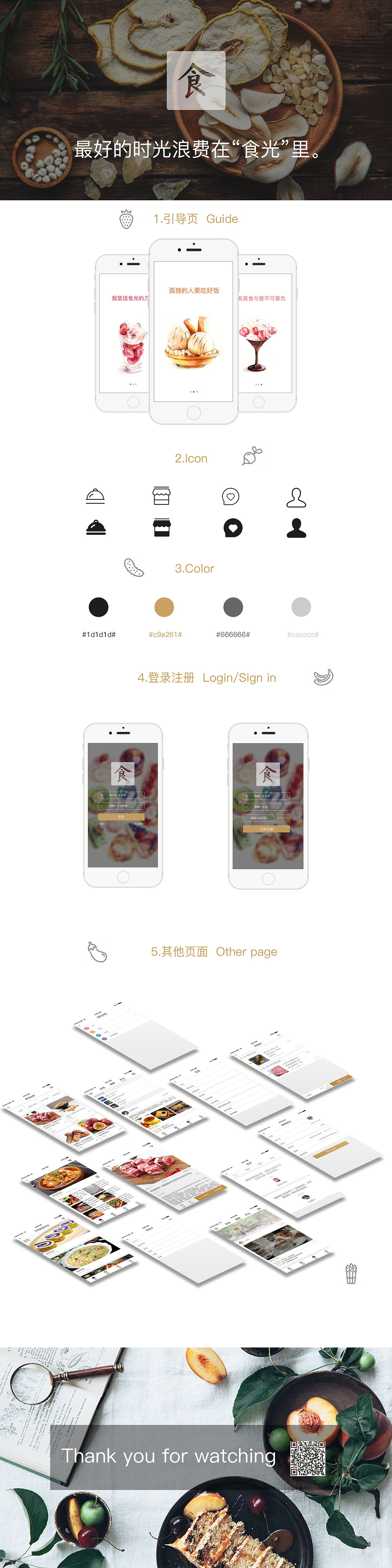 美食app 修改版